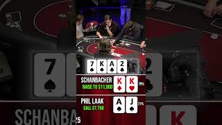 Pocket KINGS Tragic Fate in Big Poker Hand shorts poker [upl. by Melcher16]