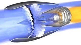 Jet Engine How it works [upl. by Ggerk946]