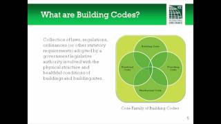 Building Codes 101 Part I Introduction to Building Codes [upl. by Yenttihw]