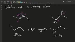 Reactions 2  Hydrocarbons [upl. by Nylloh]