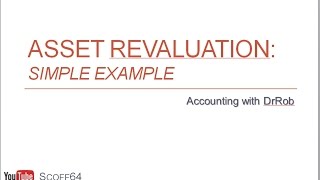 Asset Revaluation  Basics [upl. by Aihtiekal]