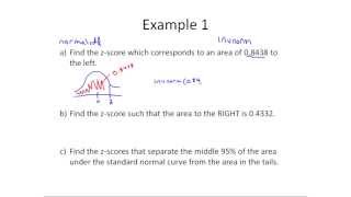 Using InvNorm on the TI83 or 84 Calculator [upl. by Damien260]