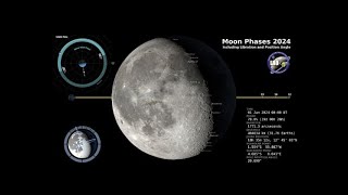 Moon Phases 2024 [upl. by Ailahs]