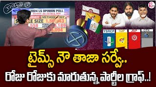 Times Now Shocking Survey On AP next CM 2024  YCP  TDP  Janasena  AP Elections 2024  SumanTV [upl. by Costin]