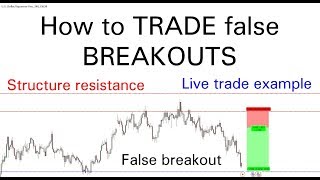 How to TRADE a false BREAKOUT Live trade example [upl. by Bluhm583]