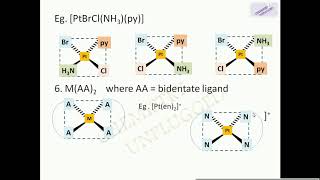 Geometrical isomerism in coordination compounds [upl. by Eldwon]