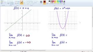 Limit Tak Hingga dgn Grafik [upl. by Falo732]