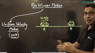 Introduction to Rectilinear Motion  Kinematics of Particles  Mechanics  Prof Ajit More  RKDEMY [upl. by Drisko]