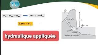 Dynamique des fluides Le rendement des conversions d’énergie La première loi de la thermodynamique [upl. by Thinia]