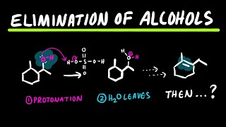 Elimination of Alcohol and Hydride Shift Example [upl. by Haret]