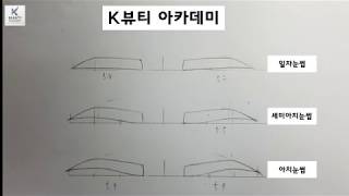 K뷰티아카데미 반영구화장 눈썹 디자인 그리기 3가지 교육 [upl. by Berman]