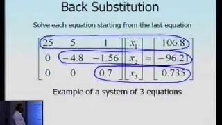 Chapter 0406 Lesson Naive Gaussian Elimination Theory Part 2 of 2 [upl. by Oriel]