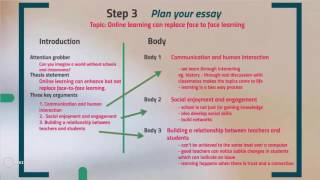 How to Write a Thesis Statement [upl. by Dreher]