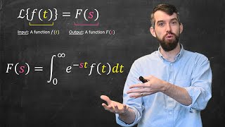 Intro to the Laplace Transform amp Three Examples [upl. by Yllor203]