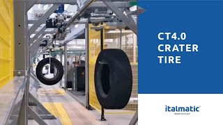 Crater Tyre CT40  Italmatic Robotics amp AGV [upl. by Tezzil]