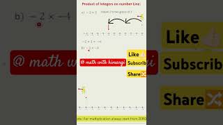 Visualizing the Product of Integers on Number Line Easiest method to understand [upl. by Rumery439]