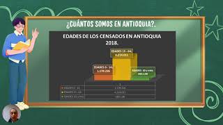 CENSO POBLACION COLOMBIA  ANTIOQUIA DANE [upl. by Anuhsal341]