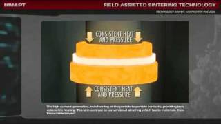 Field Assisted Sintering Technology at Picatinny [upl. by Felike496]