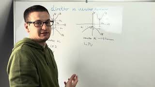 direkter vs indirekter Halbleiter [upl. by Esertap]