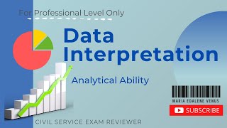 Data Interpretation  CSE REVIEWER [upl. by Anelhtak]