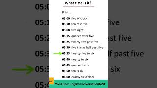 How to say time in English englishconversation [upl. by Enilarac858]