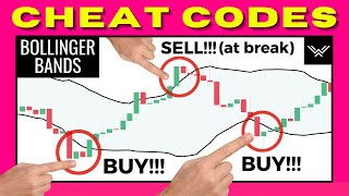 ULTIMATE Bollinger Bands Trading Course INSANELY ACCURATE [upl. by Etneciv417]