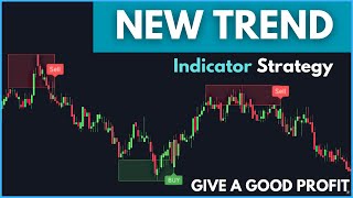 ZScore Probability Indicator Always Win Trades With No Confusion Trend [upl. by Atekin]