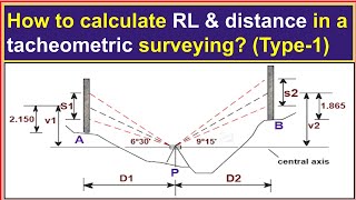 How to calculate RL amp distance in a tacheometric surveying Type1RL of a station by tacheometer [upl. by Chemush]