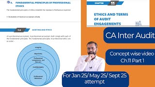 Ethics and Fundamental Principles of Professional EthicsCA Inter AuditCh 11 Part 1Sept 24Jan 25 [upl. by Megen592]