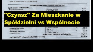 Czynsz za Mieszkanie w Wspólnota Mieszkaniowa lub Spółdzielnia Mieszkaniowa [upl. by Kevon933]