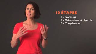 Les bases de l ISO 9001 [upl. by Lleze]