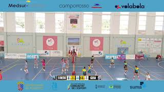 Medsur Finestrat Elche VS Guia CVD [upl. by Anytsirhc481]