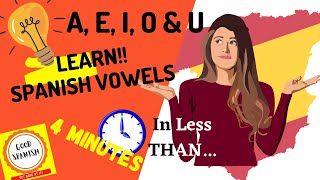 Spanish Alphabet  Spanish Vowels  Letters and Pronunciation Spanish  Vowels in Spanish [upl. by Imhskal]