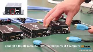 TeSmart HDMI KVM Extender Over IP with IR [upl. by Trik]