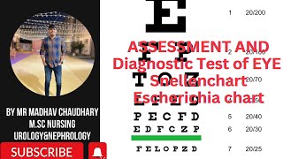 EYE LEC3 ASSESSMENT AND DIAGNOSTICTEST Opthalmoscopysnellenchart madhavchaudhary youtube eyes [upl. by Simonsen]