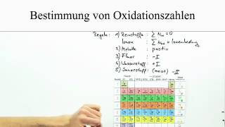 Das Grundprinzip zum Bestimmen der Oxidationszahlen bzw stufen  Chemie [upl. by Mallorie805]