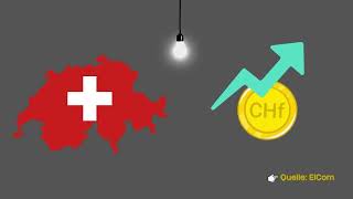 Strompreise in der Schweiz 2024 [upl. by Yt]