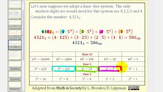 Convert Numbers in Different Bases to Base Ten [upl. by Ydoow28]