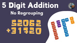 5 Digit Addition  Column Addition  No Regrouping [upl. by Avin]