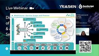 Engineering of T7 RNA polymerase for reduced dsRNA content [upl. by Kcaz]