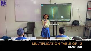 Multiplication tables of 12  St Mary’s School  Dhule  CBSE  Class 2nd  Mathematics [upl. by Ferguson909]