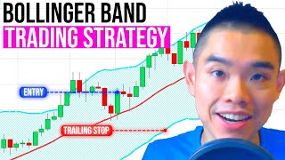 Bollinger Bands Trading Strategy How to Trade it Like a PRO [upl. by Erdreid]