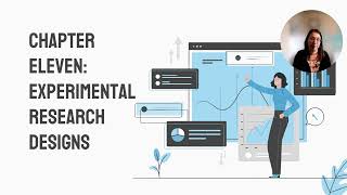 Social Work Research Preexperimental and Experimental Research Designs Chapter 11 [upl. by Craggie626]