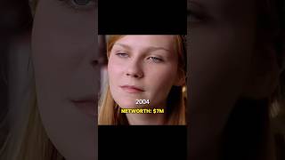 L Kirsten Dunst Net Worth Evolution 2024kristendunst evolution networth [upl. by Berri532]