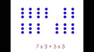 Multiplication Arrays [upl. by Schellens916]