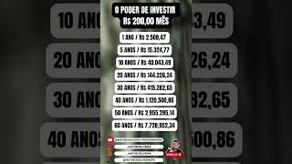 O poder de investir R 20000 por mês [upl. by Enna521]