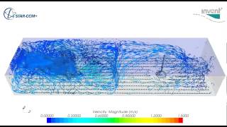 CFD in water amp wastewater treatment Hyperboloid mixing technology virtual wall [upl. by Ynamad715]