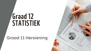 STATISTIEK Gr11 Hersiening GRAAD 12 WISKUNDE [upl. by Chemaram]