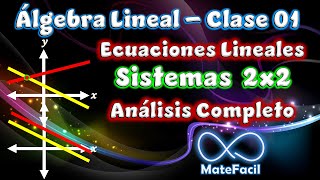 01 Sistemas de ecuaciones lineales 2 variables  Álgebra Lineal [upl. by Edik]