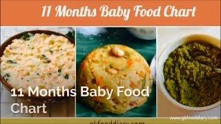 11 Months Baby Food Chart  11 Months Indian Baby Food Recipes [upl. by Eyeleen307]